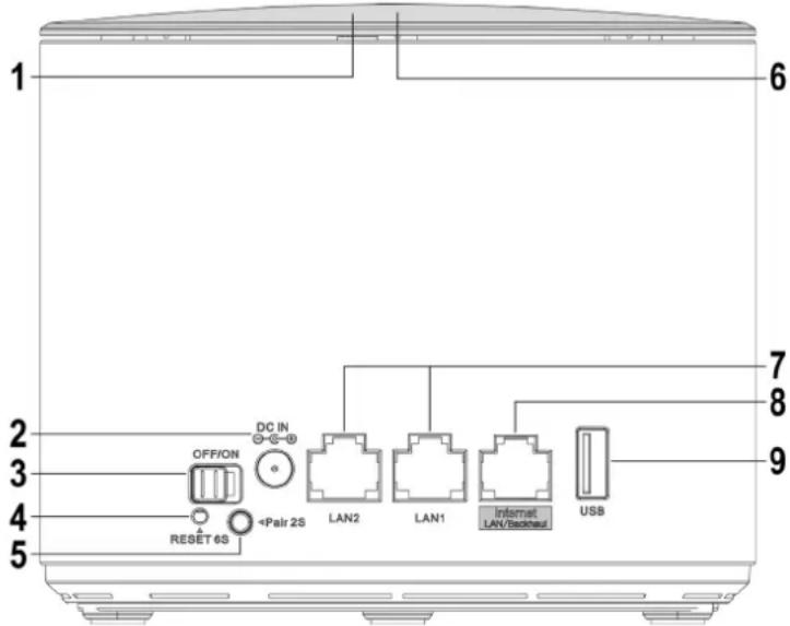 Renkforce RF-WMH-320 - b) Algemeen - 1