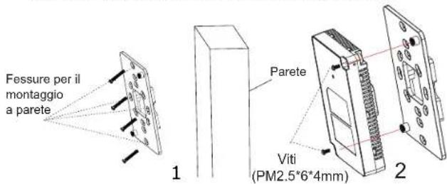 GRANDSTREAM GWN7624 - Supporto montaggio a parete - 1