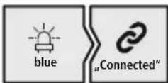HAMA MyVoice2100 - Controleer de status van de status-led (3) en de indicaties - 2