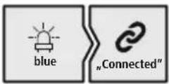 HAMA MyVoice2100 - Compruebe el LED de estado (3) y los avisos - 2