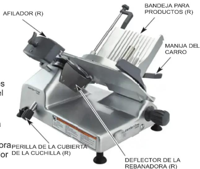 AFILADOR (R) BANDEJA PARA PRODUCTOS (R) MANIJA DEL CARRO PERILLA DE LA CUBIERTA DE LA CUCHILLA (R) DEFLECTOR DE LA REBANADORA (R)