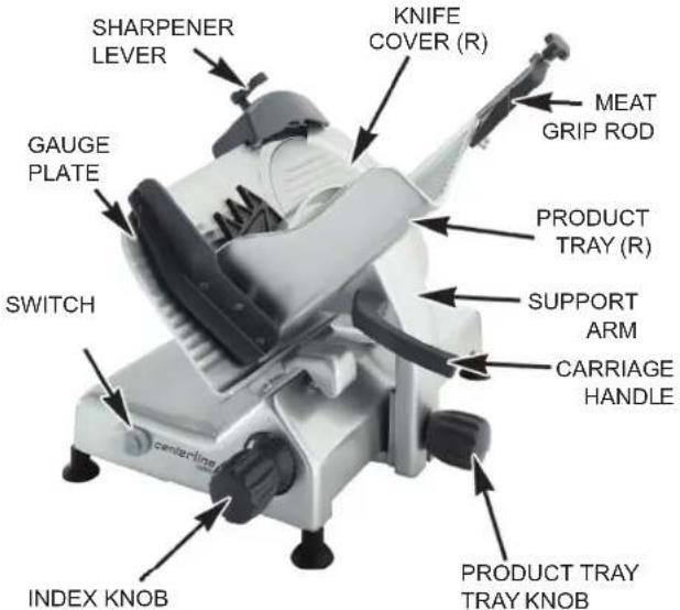 SHARPENER LEVER Gauge PLATE SWITCH INDEX KNOB KNIFE COVER (R) MEAT GRIP ROD PRODUCT TRAY (R) SUPPORT ARM CARRIAGE HANDLE PRODUCT TRAY TRAY KNOB