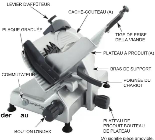 Centerline EDGE12 - SECURITE - 1