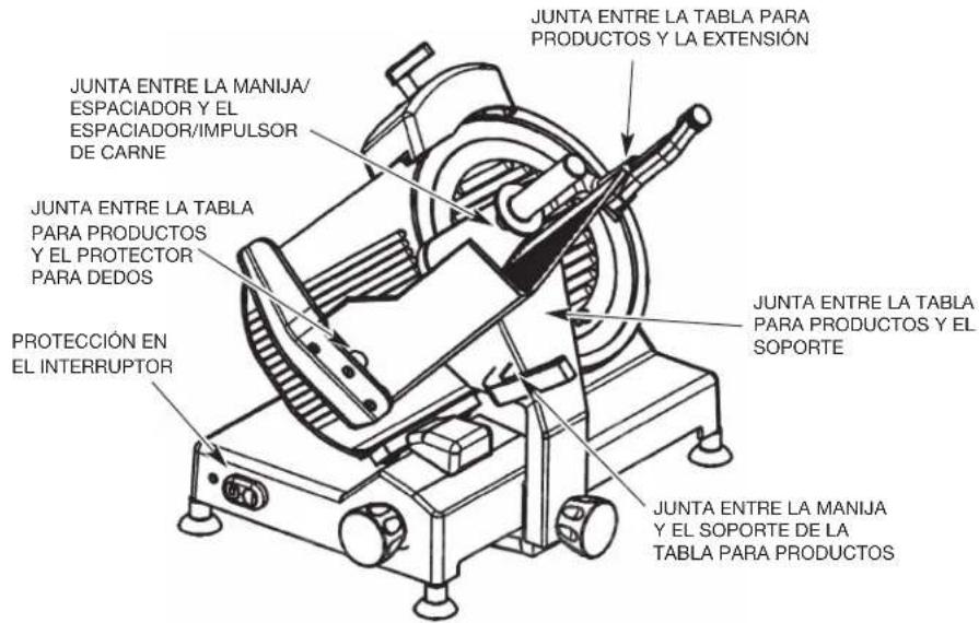 Centerline EDGE12 - INSPECCION DE LA JUNTA (FIG. 9) - 1