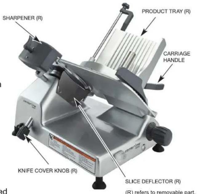 SHARPENER (R) PRODUCT TRAY (R) CARRIAGE HANDLE KNIFE COVER KNOB (R) SLICE DEFLECTOR (R) (R) refers to removable part.