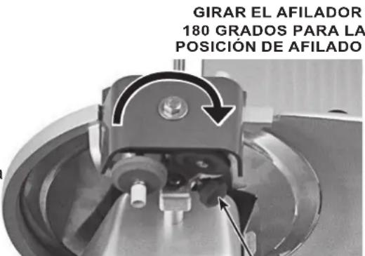 GIRAR EL AFILADOR 180 GRADOS PARA LA POSICIÓN DE AFILADO