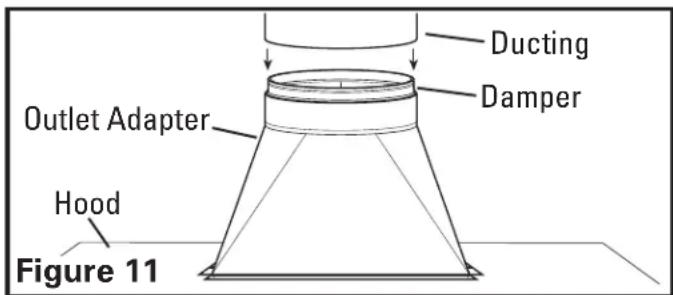 Air King OA8VD - WARNING: TO REDUCE THE RISK OF FIRE, USE ONLY METAL DUCTWORK. - 5