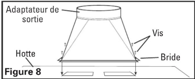 Air King OA8VD - SECTION 5 - 2