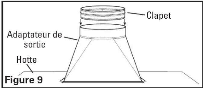 Air King OA8VD - SECTION 5 - 3