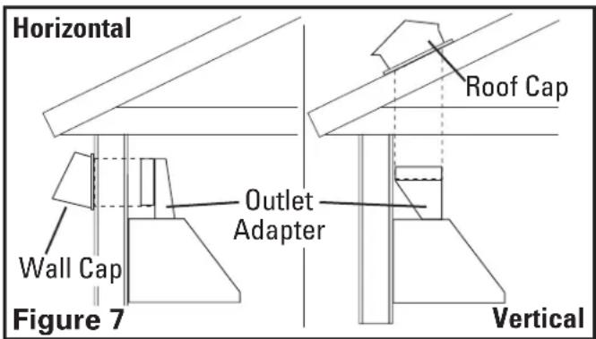 Air King OA8VD - WARNING: TO REDUCE THE RISK OF FIRE, USE ONLY METAL DUCTWORK. - 1