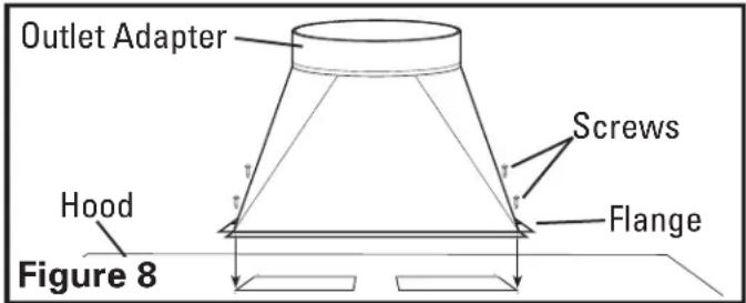 Air King OA8VD - WARNING: TO REDUCE THE RISK OF FIRE, USE ONLY METAL DUCTWORK. - 2