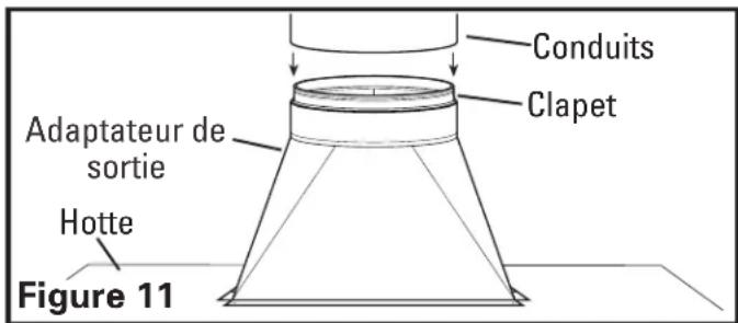 Air King OA8VD - SECTION 5 - 5