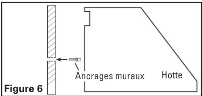 Air King OA8VD - AVERTISSEMENT : SUPPORTER LA HOTTE JUSQU'A CE QU'ELLE SOIT COMPLETEMENT INSTALLEE SUR LA BANDE DE MONTAGE EN BOIS. - 1
