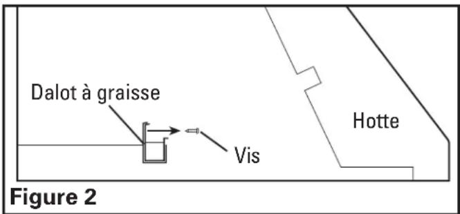 Air King OA8VD - Préparation de la hotte de cuisinière - 2