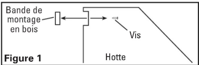 Air King OA8VD - Préparation de la hotte de cuisinière - 1