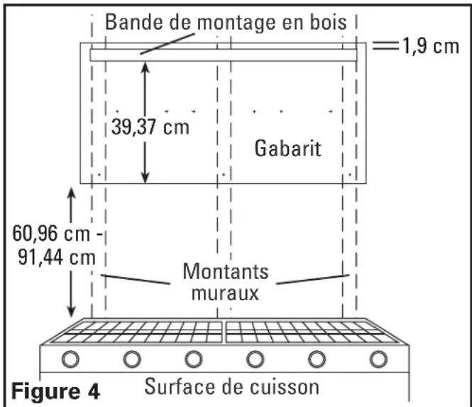 Air King OA8VD - Mesurage de l'installation - 1