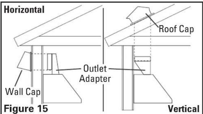 Air King OA8VD - WARNING: TO REDUCE THE RISK OF FIRE, USE ONLY METAL DUCTWORK. - 1