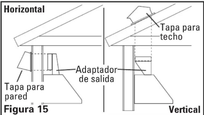 Air King OA8VD - ADVERTENCIA: PARA REDUCIR EL RIESGO DE INCENDIO, USE SÓLO TUBERÍAS DE METAL. - 1