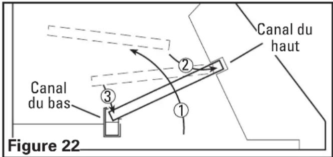 Air King OA8VD - SECTION 10 - 2