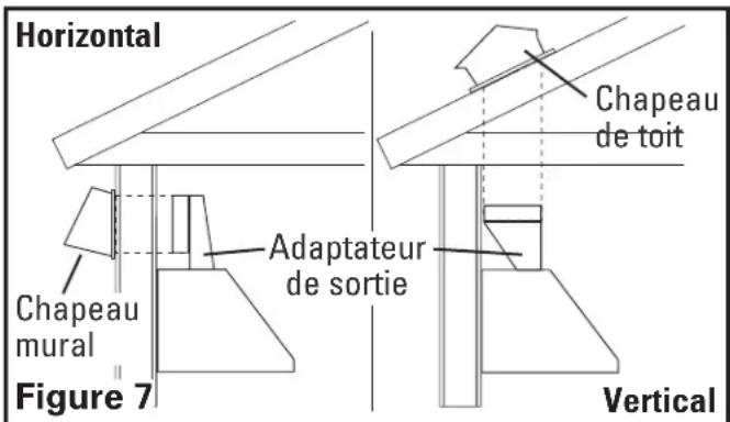 Air King OA8VD - SECTION 5 - 1