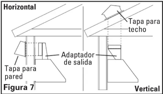 Air King OA8VD - ADVERTENCIA: PARA REDUCIR EL RIESGO DE INCENDIO, USE SÓLO TUBERÍAS DE METAL. - 1