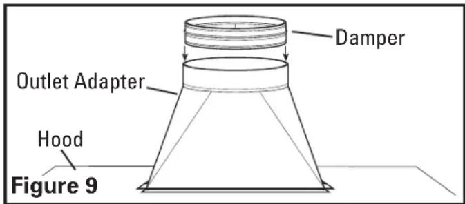 Air King OA8VD - WARNING: TO REDUCE THE RISK OF FIRE, USE ONLY METAL DUCTWORK. - 3