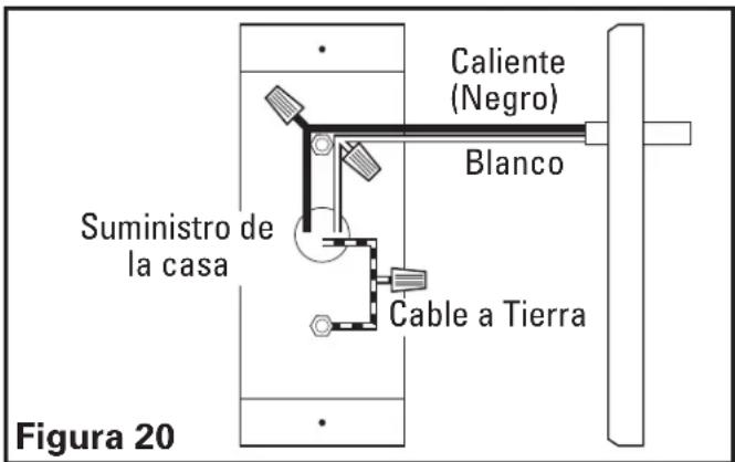 Air King OA8VD - Cableado - 2