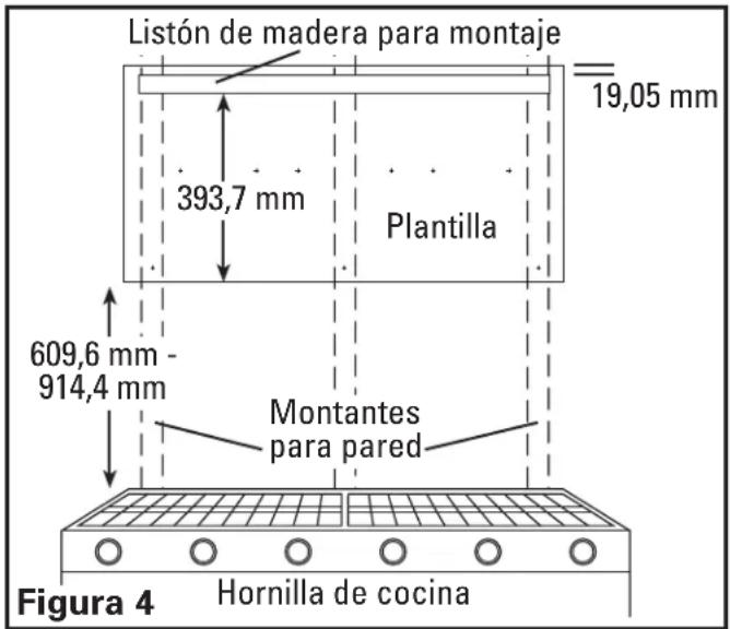 Air King OA8VD - Mediciones para la instalación - 1