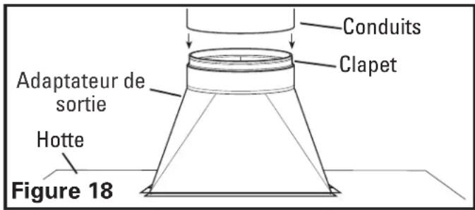 Air King OA8VD - AVERTISSEMENT : POUR RÉDUIRE LES RISQUES D'INCENDIE, UTILISER UNIQUEMENT DES CONDUITS EN MÉTAL. - 4