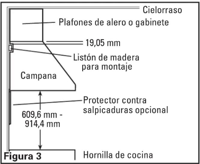 Air King OA8VD - Mediciones para la instalación de la campana - 1