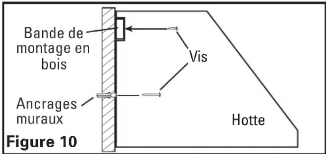 Air King OA8VD - SECTION 5 - 4