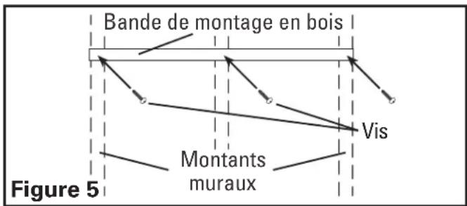 Air King OA8VD - Mesurage de l'installation - 2