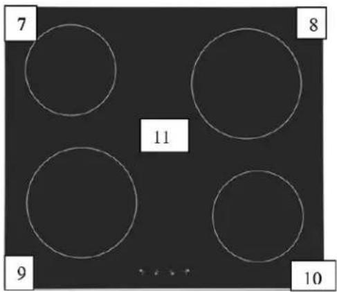 PKM BIC3-I-GK-B2 - Hoofdcomponenten - 2