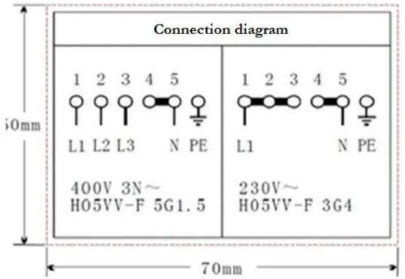 PKM BIC3-I-GK-B2 - Les instructions pour l'installateur (professionnel qualifié) - 3