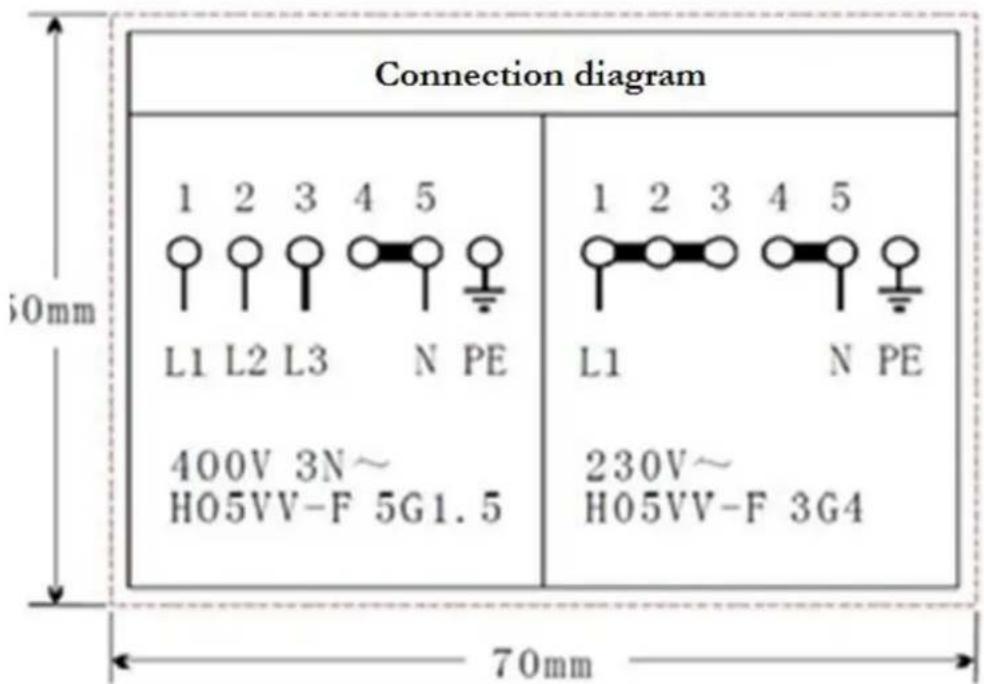 PKM BIC3-I-GK-B2 - Connection diagram - 1