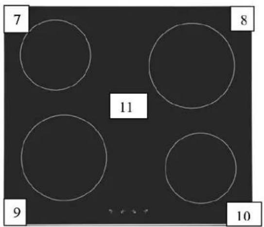 PKM BIC3-I-GK-B2 - Main components - 2