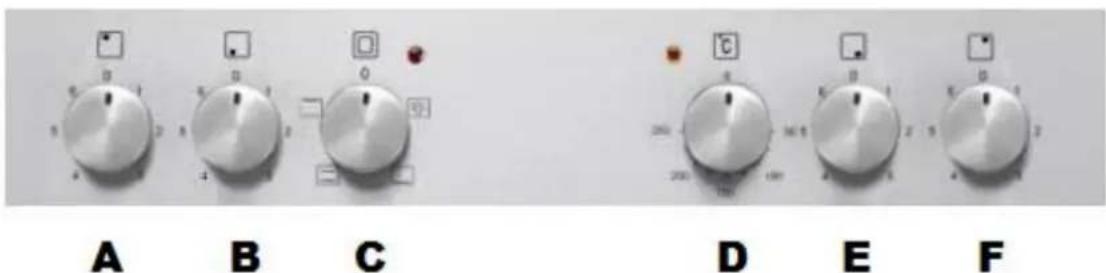 PKM BIC3-I-GK-B2 - Bedieningspaneel - 1