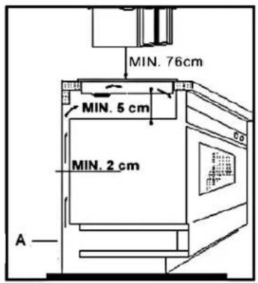 PKM BIC3-I-GK-B2 - Installation/table de cuisson - 2