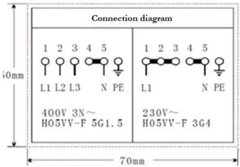 PKM BIC3-I-GK-B2 - Aansluitschema - 1