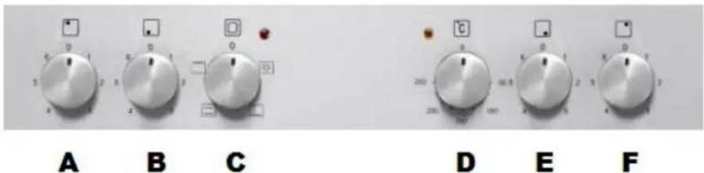 PKM BIC3-I-GK-B2 - Control panel - 1