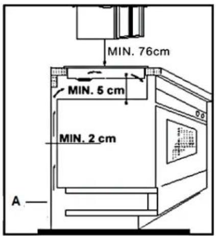 PKM BIC3-I-GK-B2 - Installatie van de kookplaat - 2
