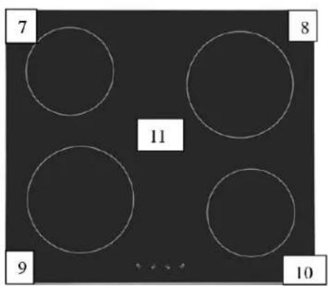 PKM BIC3-I-GK-B2 - Composants principaux - 2
