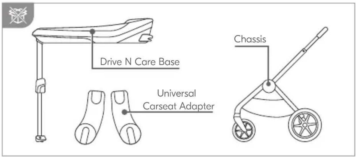HAUCK Shop N Care Travel Set - 11