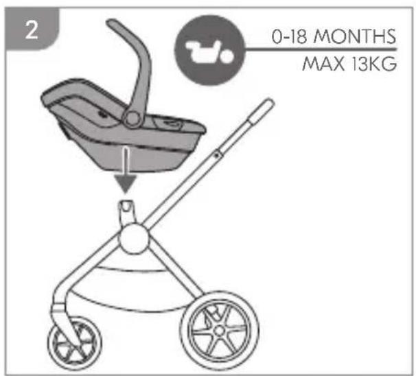 HAUCK Shop N Care Travel Set - 77