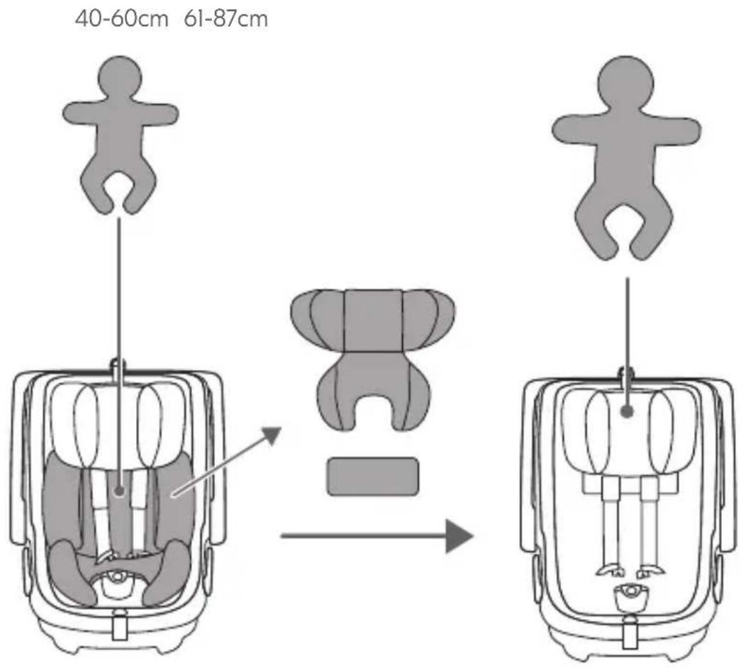 HAUCK Shop N Care Travel Set - 19