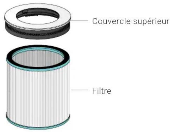 Venta AirPro AP100 - Remplacement du filtre : - 2