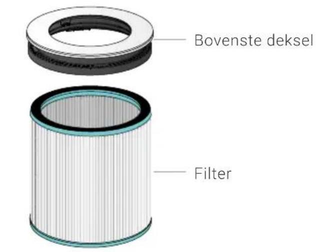 Venta AirPro AP100 - De filter vervangen: - 2