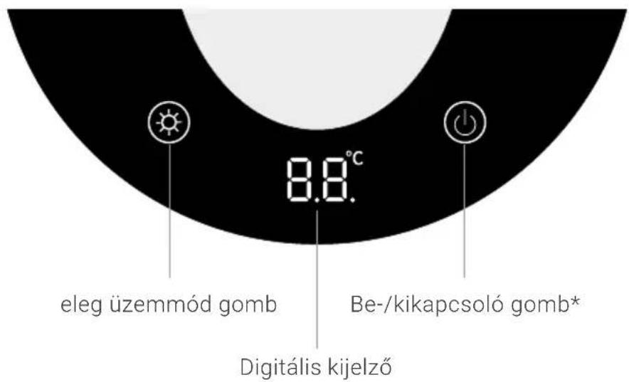 Venta AirPro AP100 - A KÉSZÜ LÉK RÉSZEI - 2