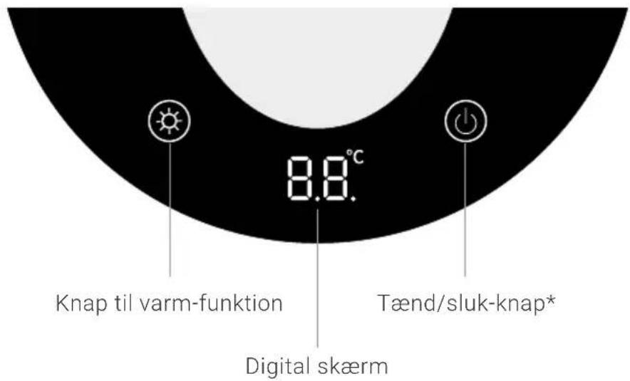 Venta AirPro AP100 - BESKRIVELSE AF DELE - 2