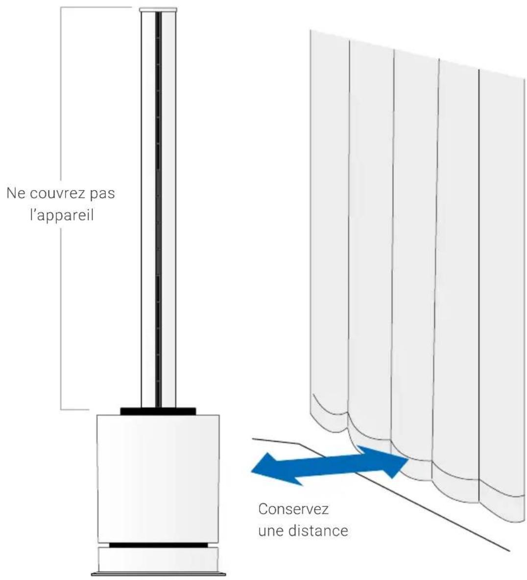 Venta AirPro AP100 - EMPLACEMENT - 1